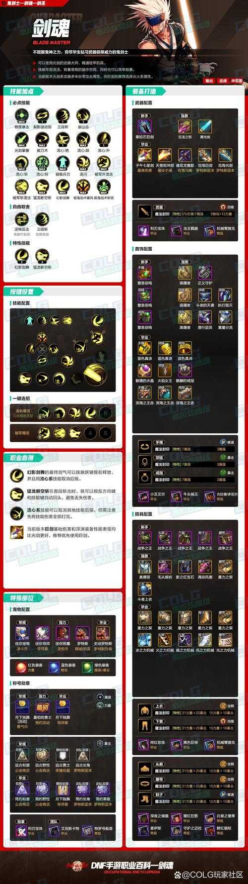DNF2025刷图PK双强势职业推荐：当前版本最强职业解析