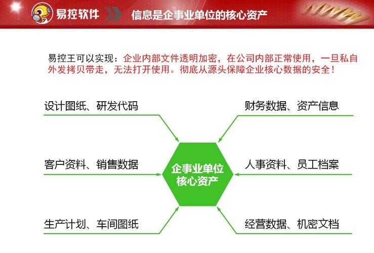 来电精灵2025升级：隐私加密+市场领先+全球拓展