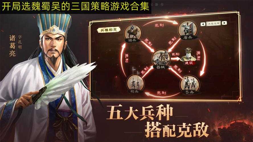 新手攻略：如何轻松玩转魏蜀吴三国