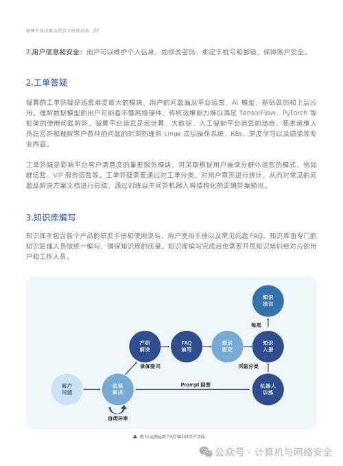 以下是对该影视资源平台运营及技术演进报告的深度分析及优化建议：