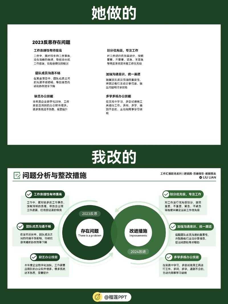 如何轻松修改101教育ppt课件，提升教学展示效果？
