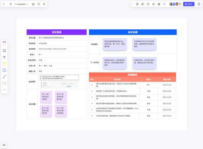 根据提供的信息，以下是《世界OL》副本活动与数据关联分析报告：