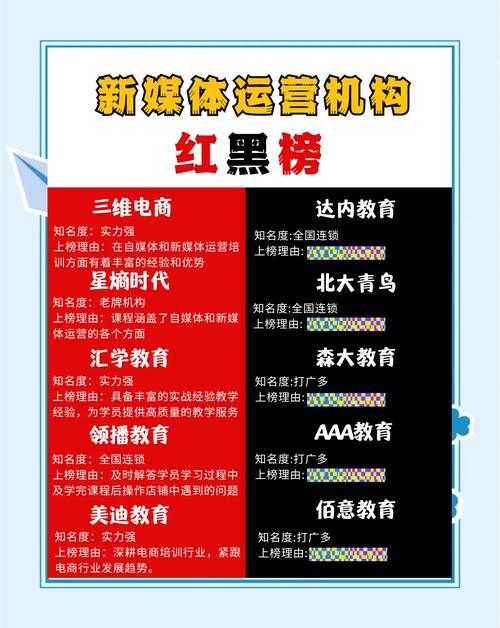 根据提供的《穿星掠梦宝典》升级指南和避坑建议，结合游戏运营逻辑与经济模型分析，现给出以下优化建议和风险提示：