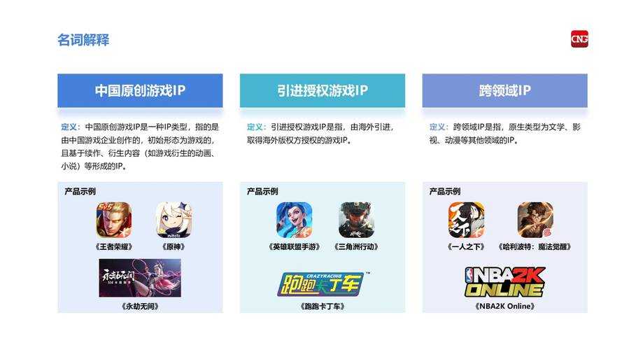 这段内容揭示了2025年手游行业活动设计的三大核心趋势，并提供了《莽荒天下》的实践样本。以下从行业洞察、运营策略和未来趋势三个维度进行深度解析：