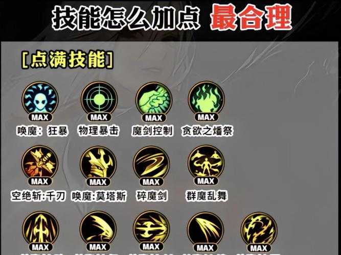 2025DNF剑魔技能补丁核心改动与未来展望