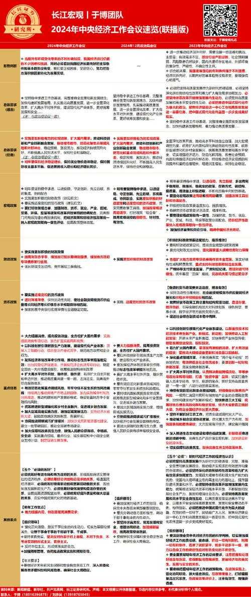 激战2 2025.5搬砖月收入三极分化与模式解析