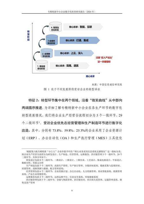 针对云游商人系统及经济模型预测的分析与建议如下: