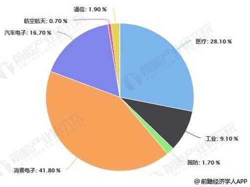 水月QFT武器2025技术突破与市场前景