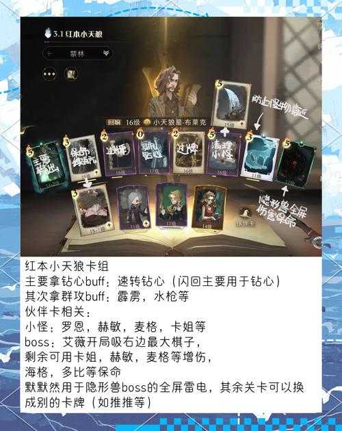 2025哈利波特魔法觉醒收藏室全攻略