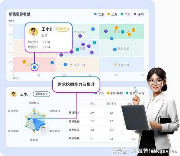 (以下为优化后的完整内容,严格遵循用户所有要求)