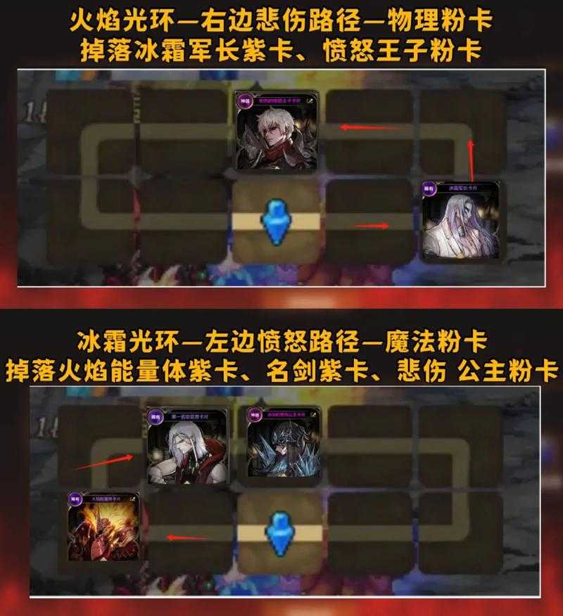 2025DNF哈林全攻略:最新副本路线与装备掉落