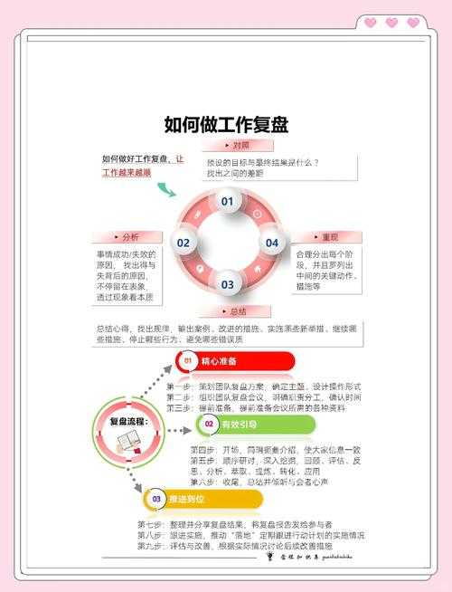 根据您提供的数据来源,我将从行业趋势、运营策略、玩家反馈、技术优化四个维度为您构建《DNF》2025年综合分析框架: