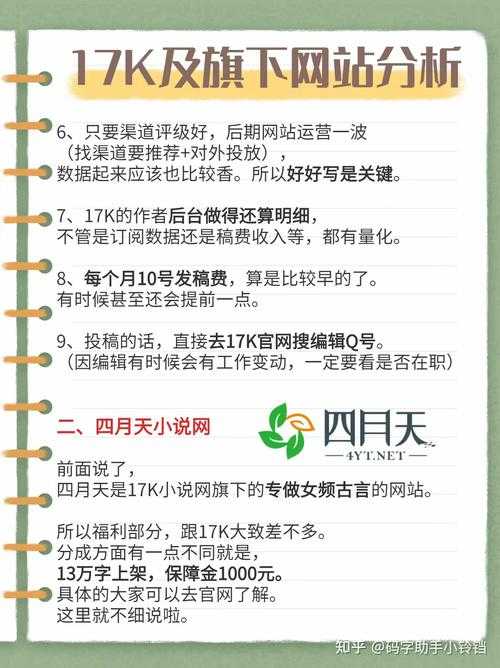 普通作者在17k平台上收入真相:如何稳定获得稿费?