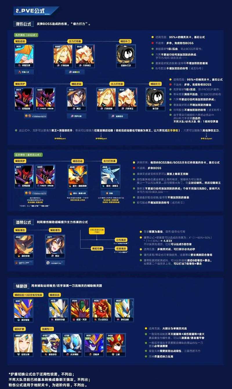 赛尔号2025合体攻略:隐藏属性与技能组合全解析