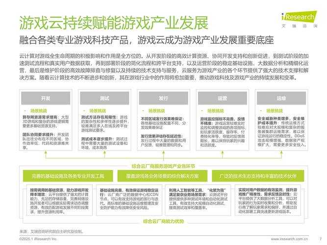 以下是对游戏运维优化方案的专业解读与实施建议,结合2025年行业实践与前沿技术趋势: