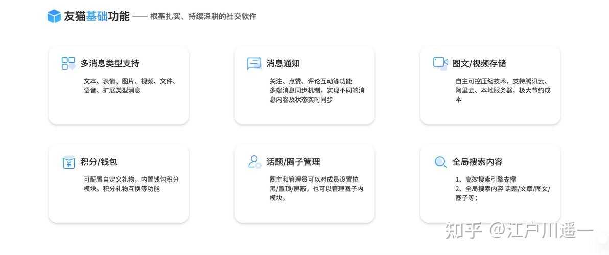 针对您提供的社交系统优化方案,以下从专业角度提出优化建议和延伸思考: