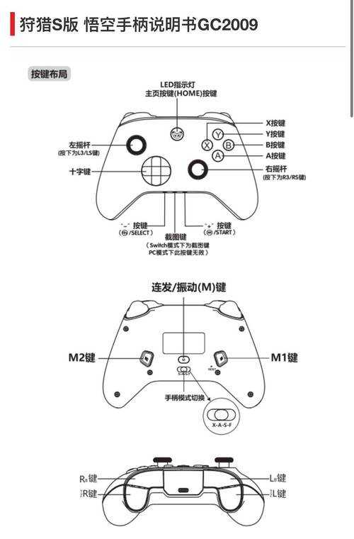 侧身漂移指法:2025游戏手柄技术革新与现状