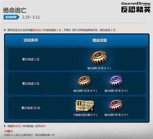 CSOL2025武器转换规则:黄金段位与安全锁