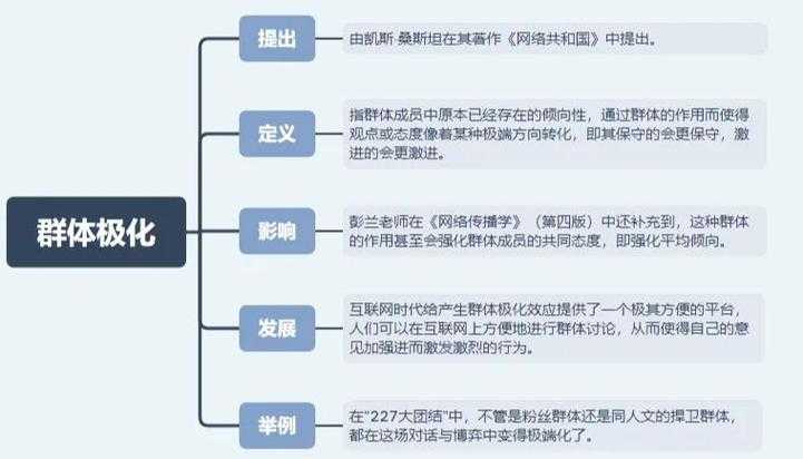 以下是对DNF玩家群体分化现状的深度分析与建议框架: