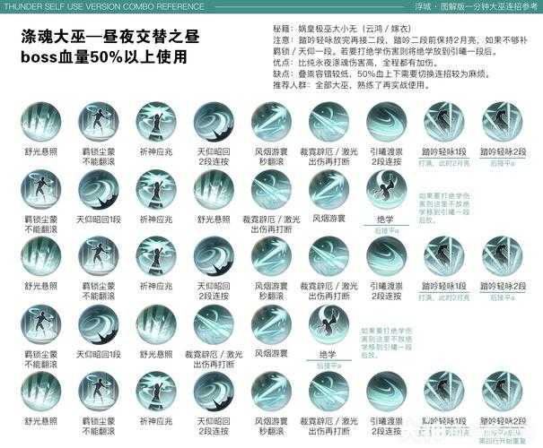 《热血江湖》裁缝技能2025年优化与实战指南
