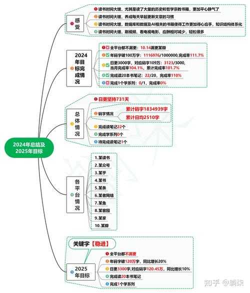 2025年DJMAX设置全解析与优化指南