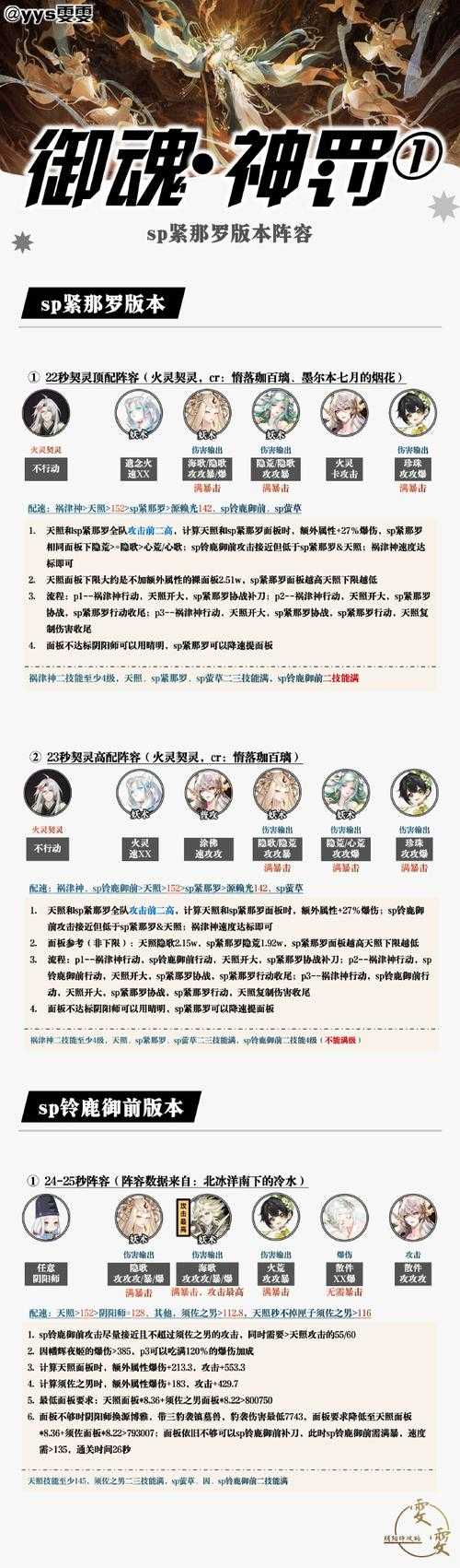 攻城掠地2025洗练令战力提升全攻略