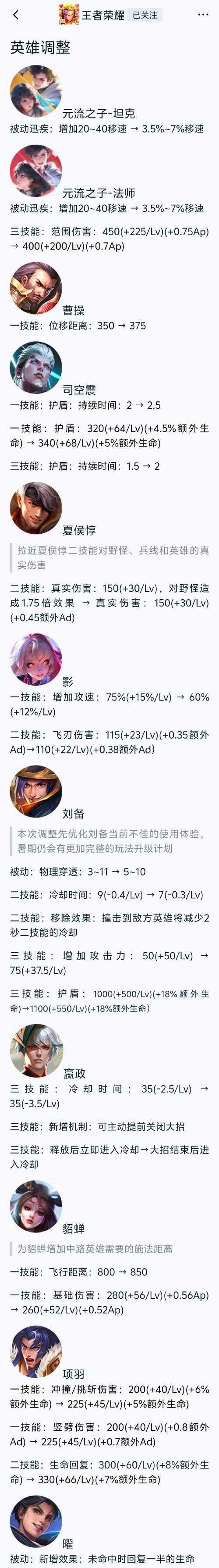 王者之师战鼓实战全解析：2025史诗增益
