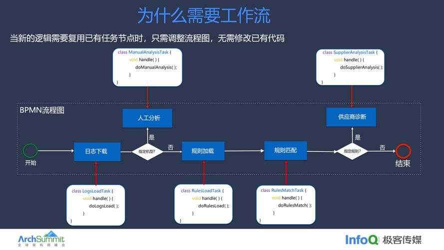 如何访问和使用17k官方网站？网站特色及功能体验如何？