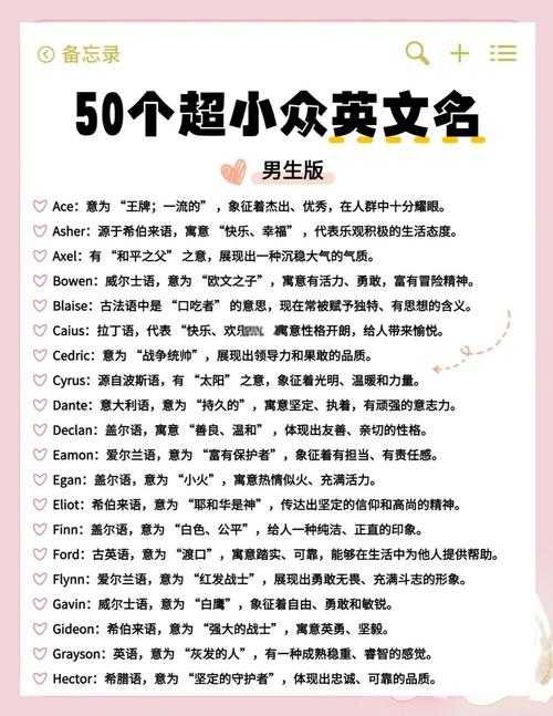 如何给英文女孩起个洋气的小名？有哪些吸引人的英文小名推荐？