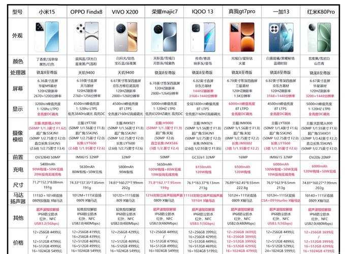 2025年DC模拟器安卓深度评测：性能价格用户反馈