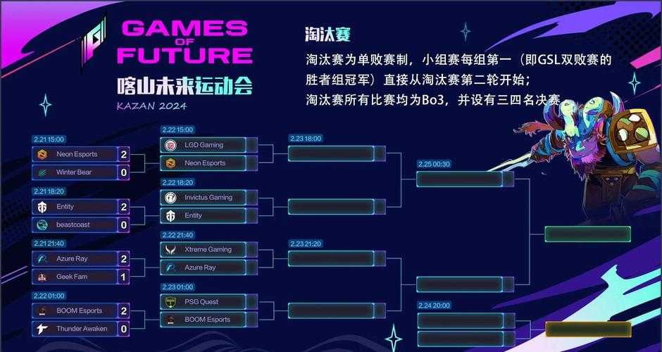 如何了解09年dota2战队的战况与成就?有哪些值得关注的亮点?
