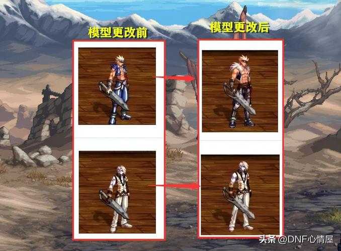 如何安全下载并应用DNF补丁模型到游戏角色上?