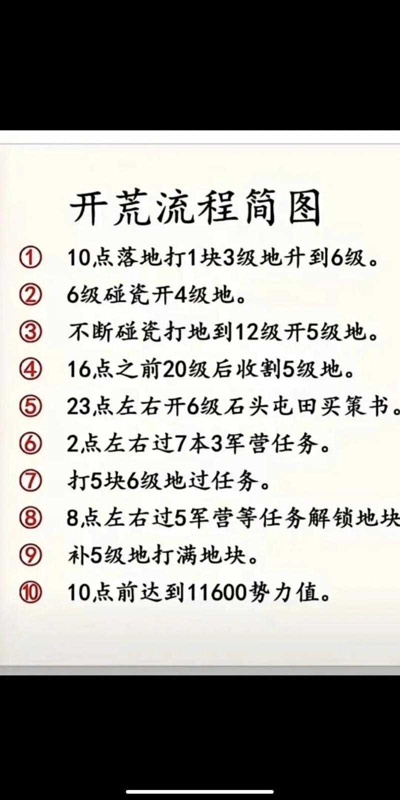 游戏小白也能懂:《三国志侵略版》基础操作教学
