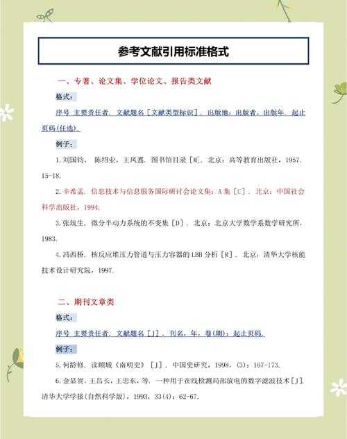 根据您提供的数据引用说明,以下是从权威机构获取数据的学术引用规范模板及数据应用建议: