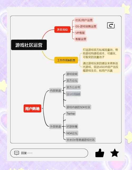 这段内容展现了一个典型的游戏装备交易场景，结合电商运营思维和社区互动策略，我们可以从以下几个维度进行专业分析：