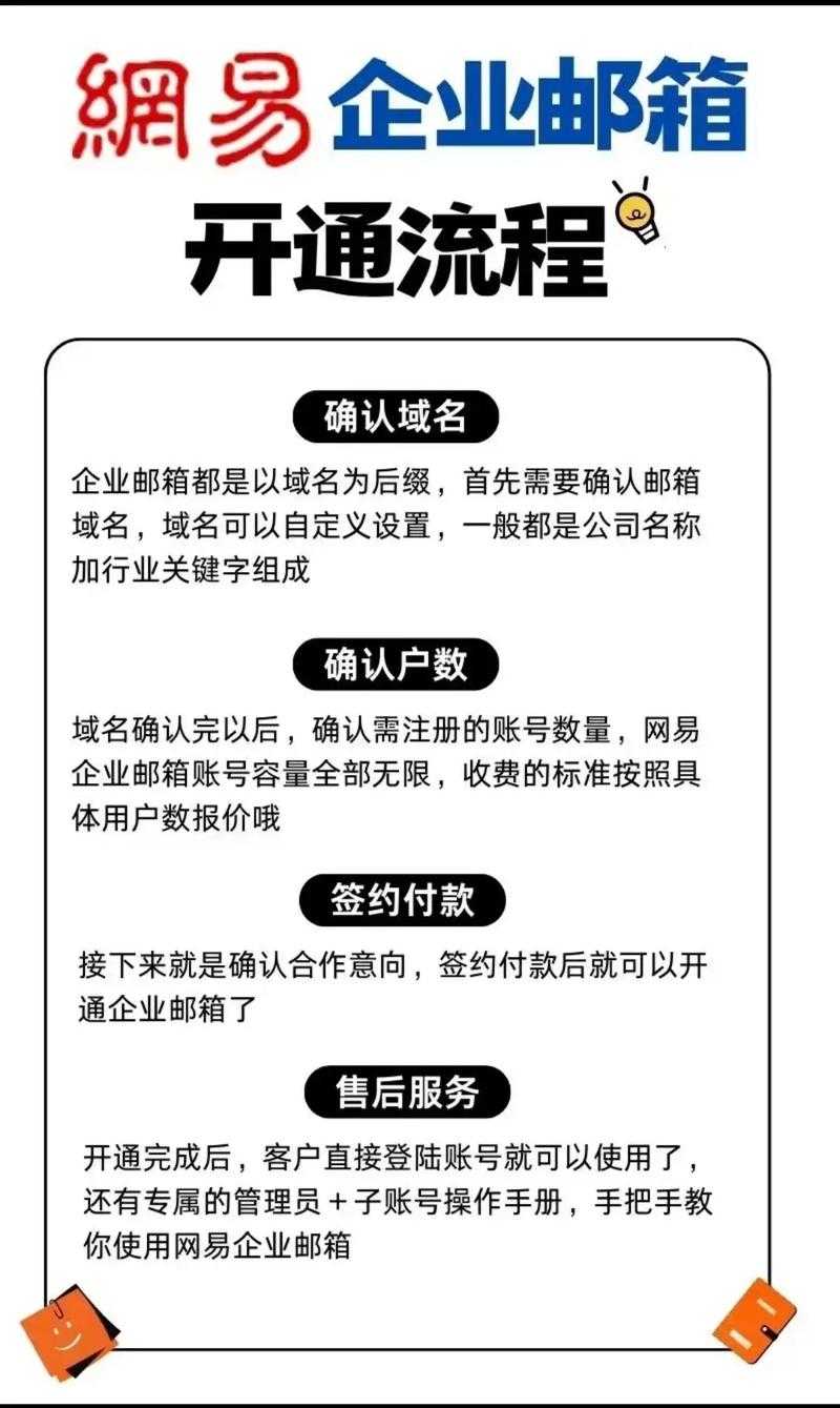 如何顺利登录123邮箱？详细步骤指南