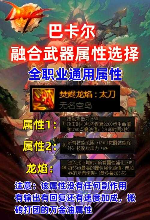 2025年DNF巴卡尔打桩：转化机制与防御阈值解析
