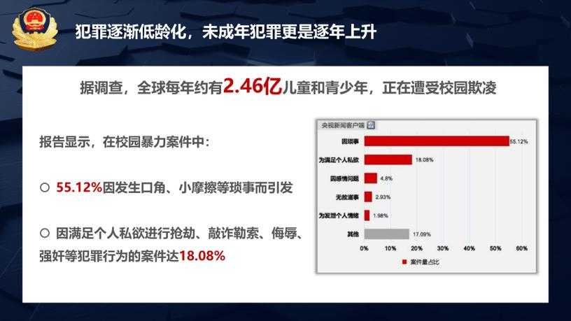 校园暴力防治体系优化路径研究（2025年数据版）