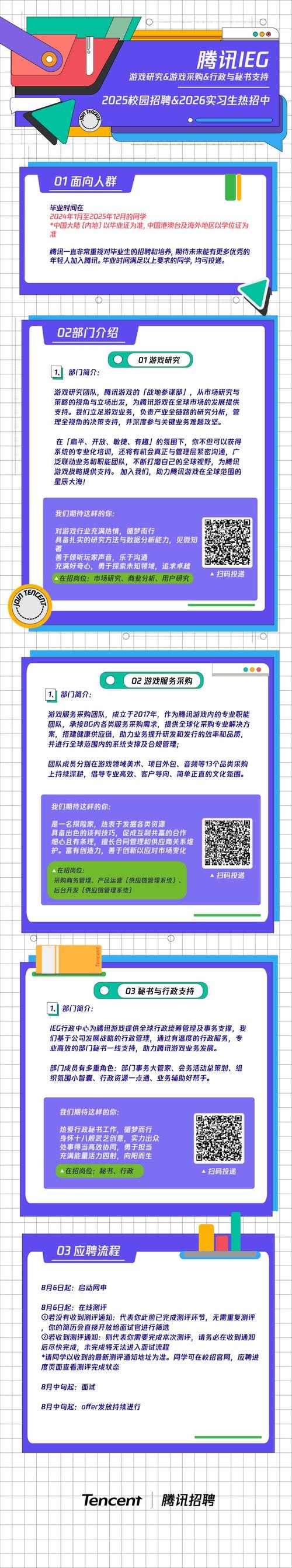 以下是对该游戏装备系统现状与未来发展的专业分析：