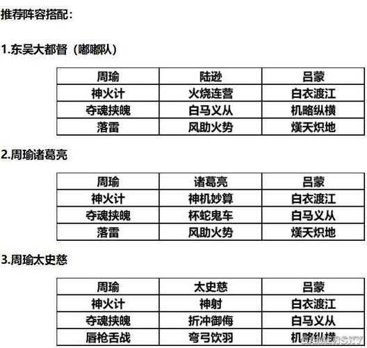 三国志战略版武将功名规则详解:获取条件与提升技巧