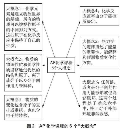 猪豆豆"现象的社会文化价值与传播启示分析
