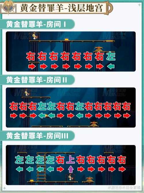 2025非人学园藏宝阁高效交易防骗指南
