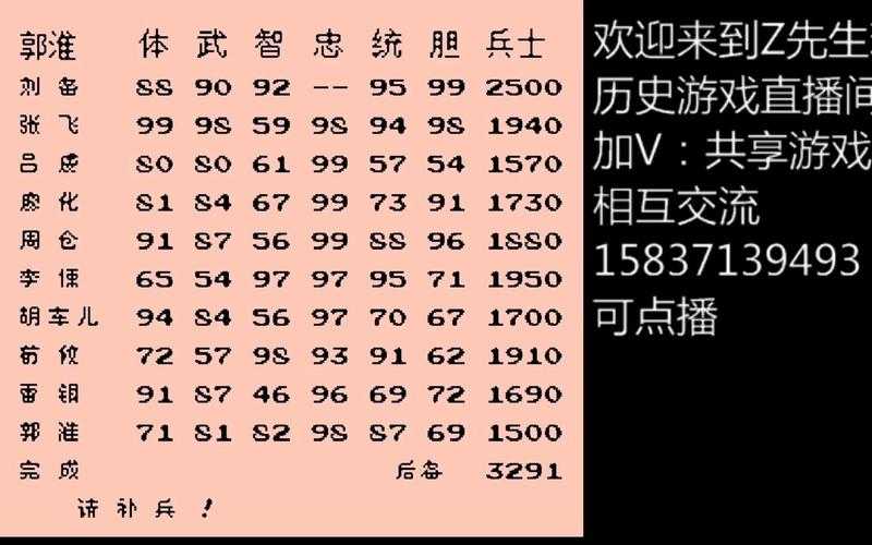 三国志2武将出场时间表 - 全武将解锁时间一览