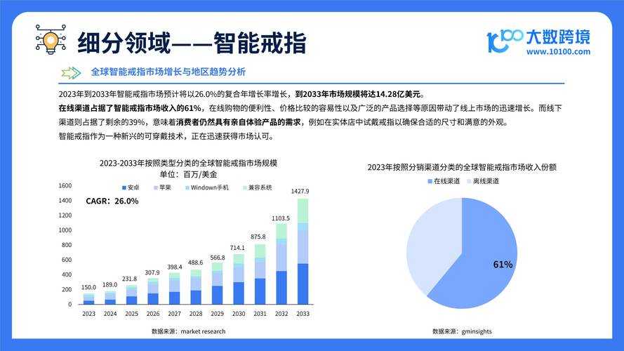 2025 NOD32免激活版指南与市场风险分析