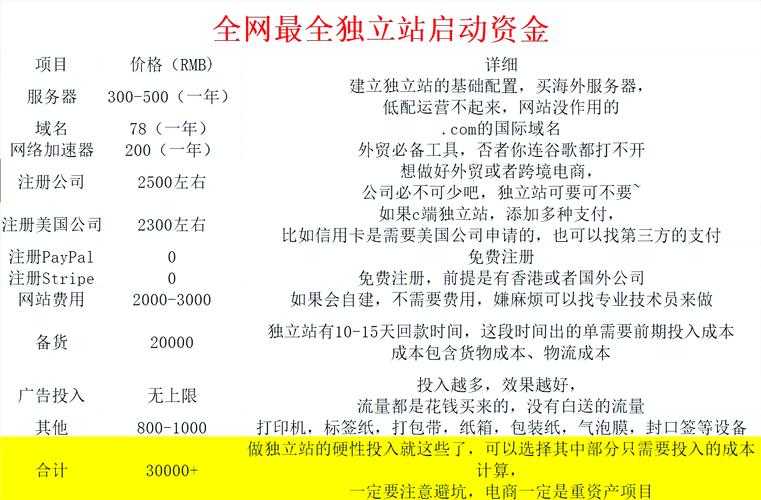 如何获取和利用价值满满的101资料攻略站指南?