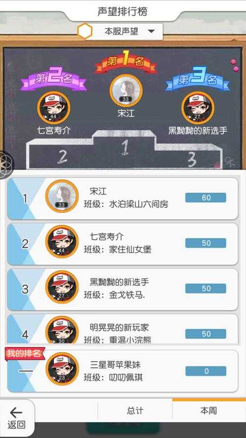 小浣熊百将传方腊列传怎么打