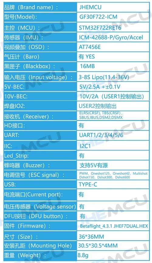 dc穿越火线最新版下载怎么安装