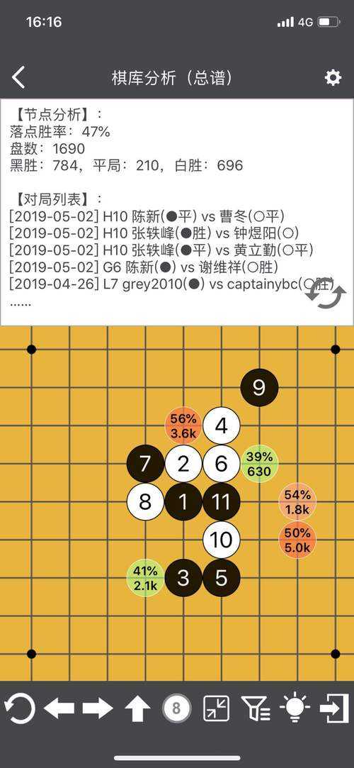 五子棋外挂神器下载安装排行榜-最新AI辅助工具免费获取