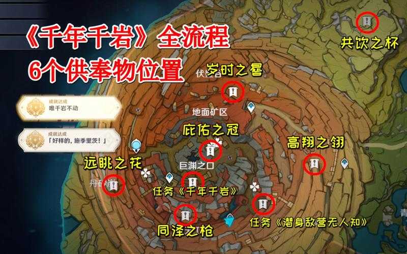 原神千年千岩任务完成攻略及详细流程解析