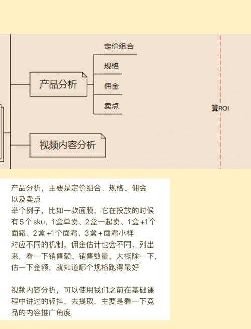 分解师如何做竞品分析？新手必学